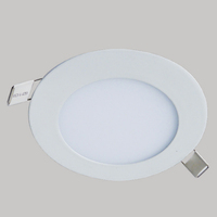 Đèn led Ceiling Panel