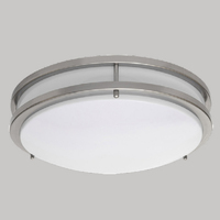 Đèn led Ceiling Panel