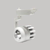 Đèn led Spotlight Cob