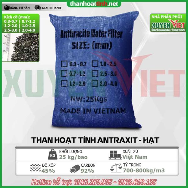 Than hoạt tính Antraxit