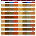 Nhũ Camay ngọc trai