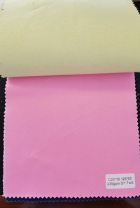 Vải cotton twill plain