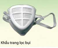 Khẩu trang lọc bụi