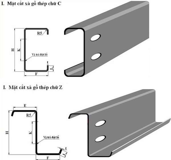 Thép xà gồ C Z