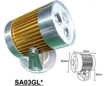 Đèn Led Spot Light