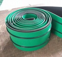 Băng tải PU chống tĩnh điện