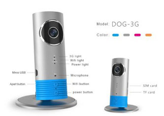 Camera IP