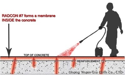 Chống thấm tầng hầm