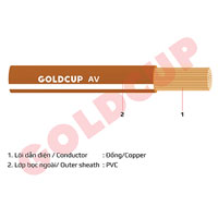 AV - Dây điện hạ thế dùng cho ô tô xe máy