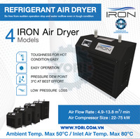 Máy sấy khí ORION IRON UTA-B series