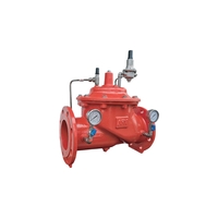 Van giảm áp ARV Model PRV