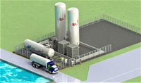 Lắp đặt trạm LPG công nghiệp 2