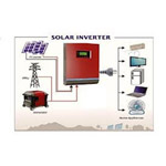 Inverter hòa lưới