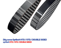 Dây curoa Optibelt HTD / STD / Double Sided
