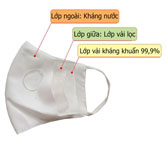 Khẩu trang kháng khuẩn
