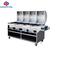 Máy nướng thịt tại nhà