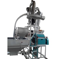 Máy xay nghiền bột siêu mịn