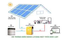Hệ thống điện mặt trời độc lập (Off-Grid)