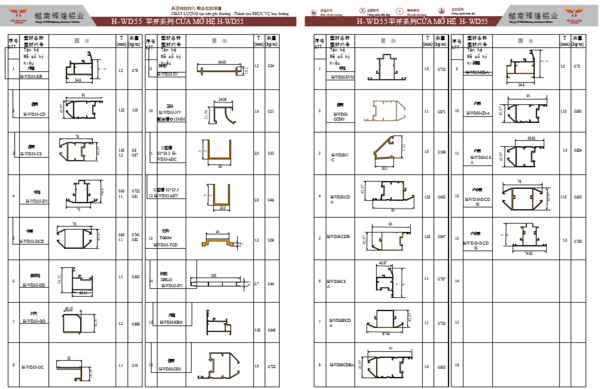 Hệ nhôm các loại