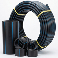 Ống HDPE Dekko