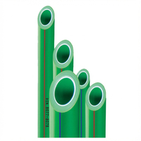 Ống PPR Đệ Nhất