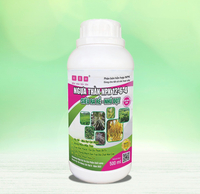 Siêu ra rễ nhú đọt