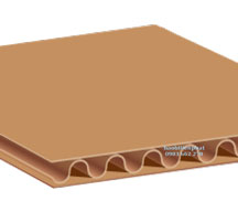 Tấm carton sóng B