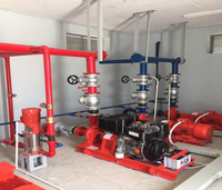 Hệ thống bơm PCCC