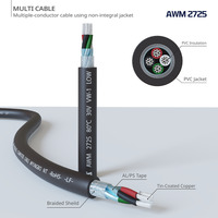Dây cáp nhiều lõi UL2725