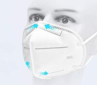 Vải không dệt trong y tế