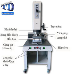 Máy hàn nhựa siêu âm