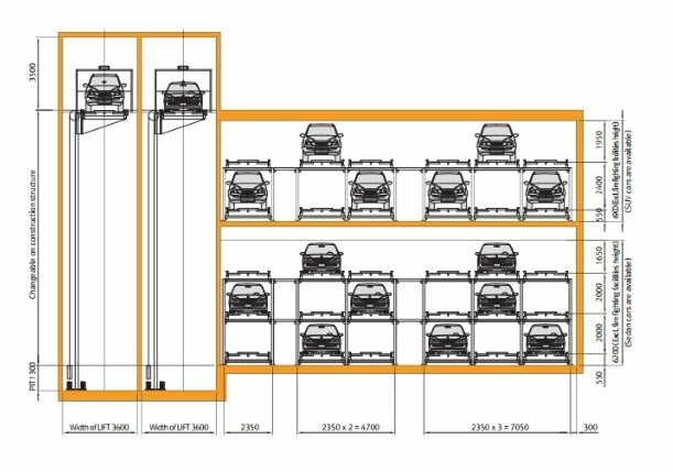 Hệ thống đỗ xe tự động AJ