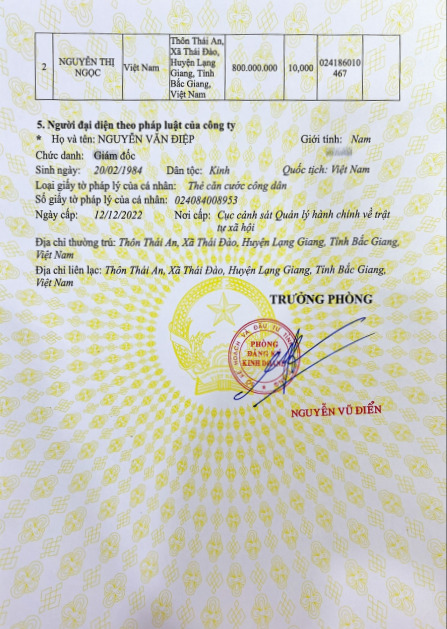 Chứng nhận đăng ký doanh nghiệp