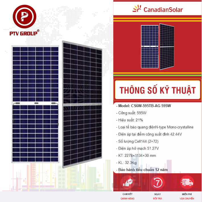 Tấm pin Canadian 595W NTYPE