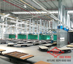 Hệ thống dây chuyền phun sơn Pallet