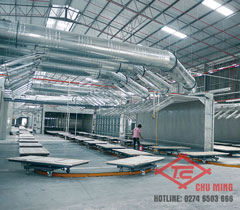 Hệ thống dây chuyền phun sơn Pallet