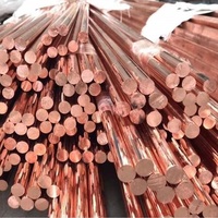 Cọc tiếp địa mạ đồng