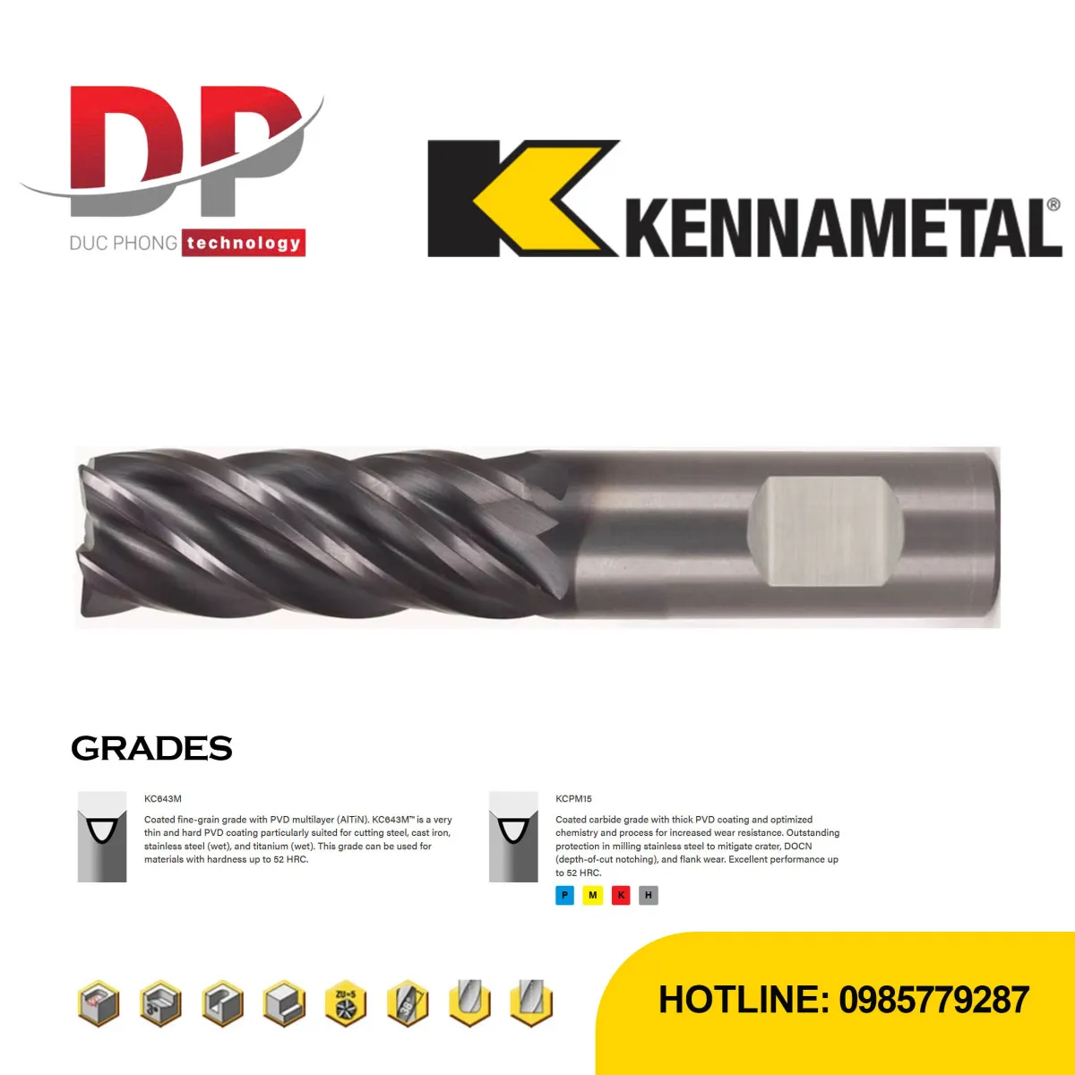 Dao phay ngón carbide Kennametal HARVI