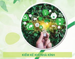 Kiểm kê khí nhà kính