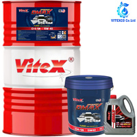 Dầu nhớt động cơ