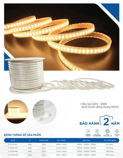 Đèn Led dây