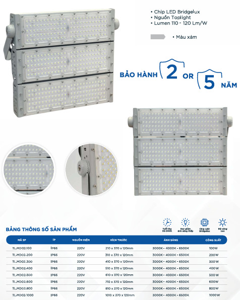 Đèn pha Module 100