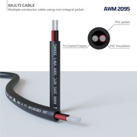 Dây cáp nhiều lõi UL2095