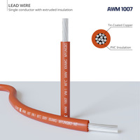 Dây dẫn điện đơn UL1007