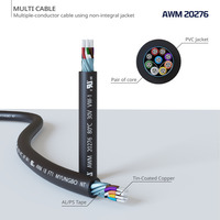 Dây cáp nhiều lõi UL20276