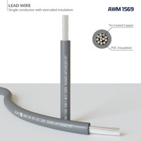 Dây dẫn điện đơn UL1569