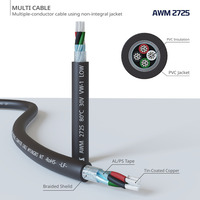 Dây cáp nhiều lõi UL2725