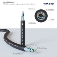 Dây cáp nhiều lõi UL21451