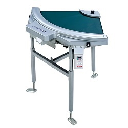 Băng tải dạng đai cong