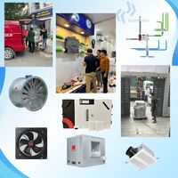 Quạt công nghiệp Kruger